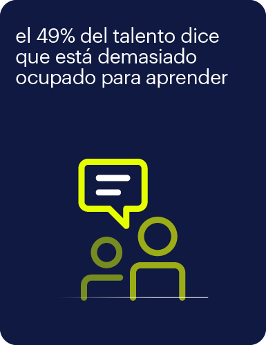 ocupado para aprender