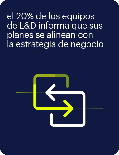 planes con estrategia de negocio