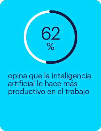 inteligencia artificial