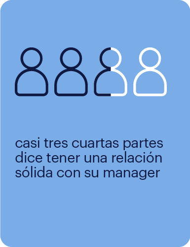 relación con manager