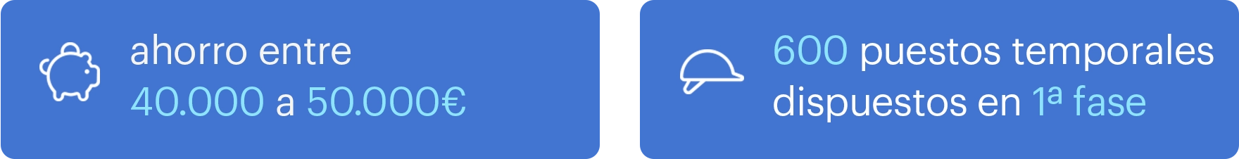Ahorro entre 40.000€ a 50.000€. 600 puestos temporales dispuestos en 1ª fase.