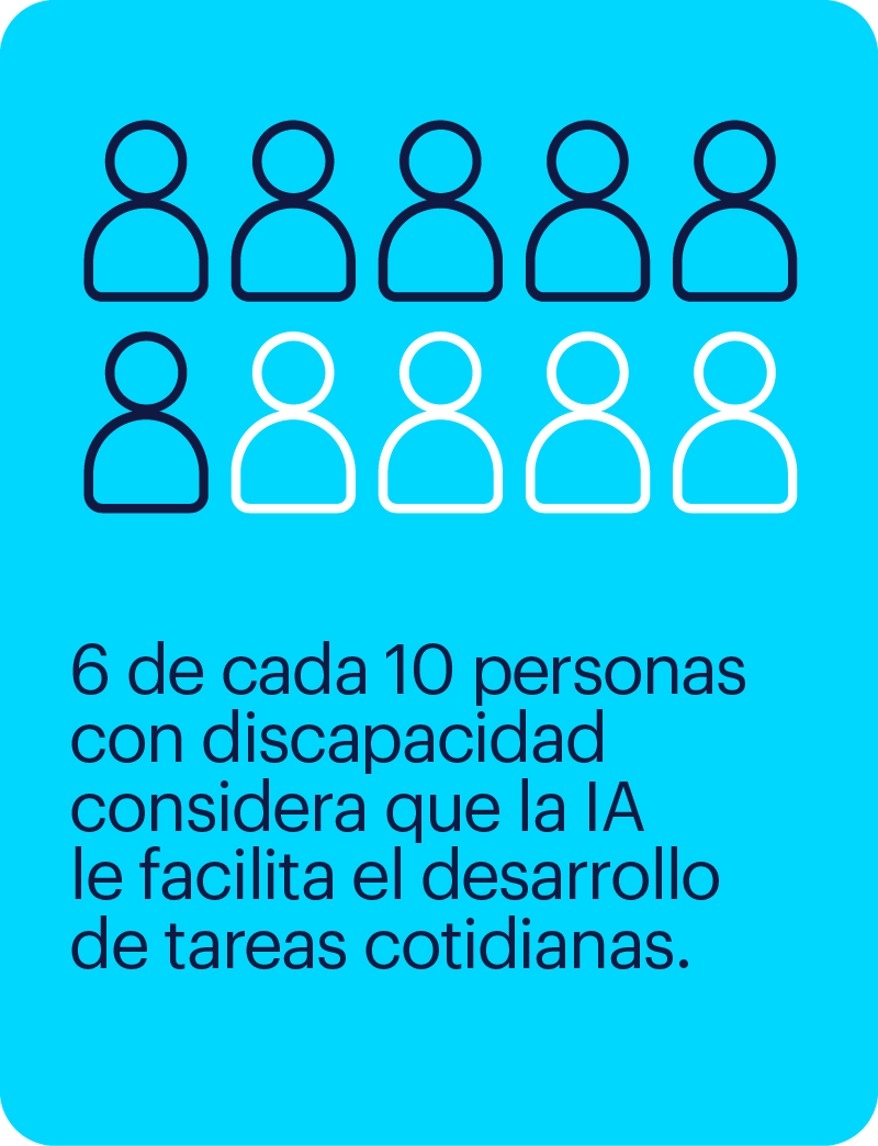 tareas cotidianas