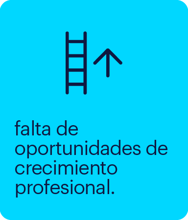 falta de oportunidades de crecimiento profesional